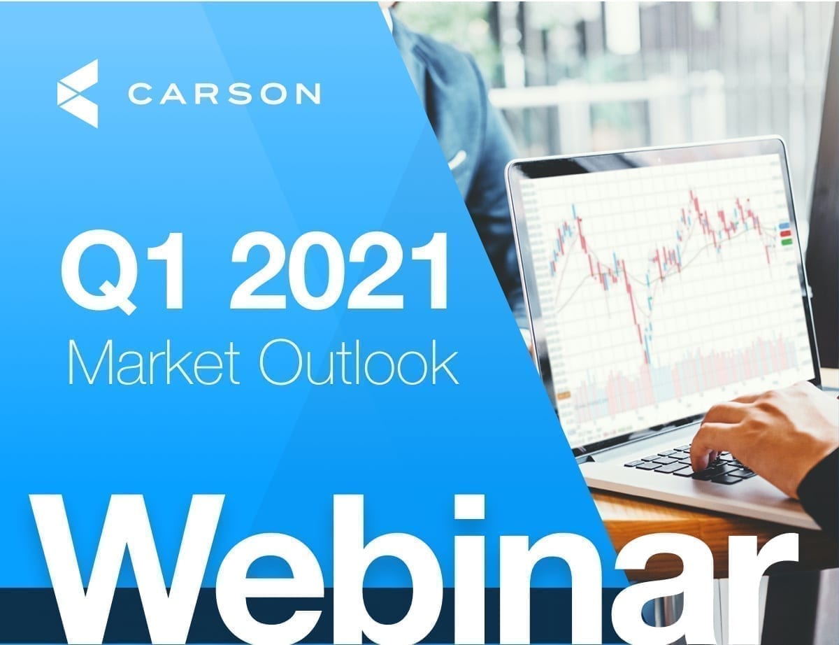 Quarterly Market Outlook – Q1 2021