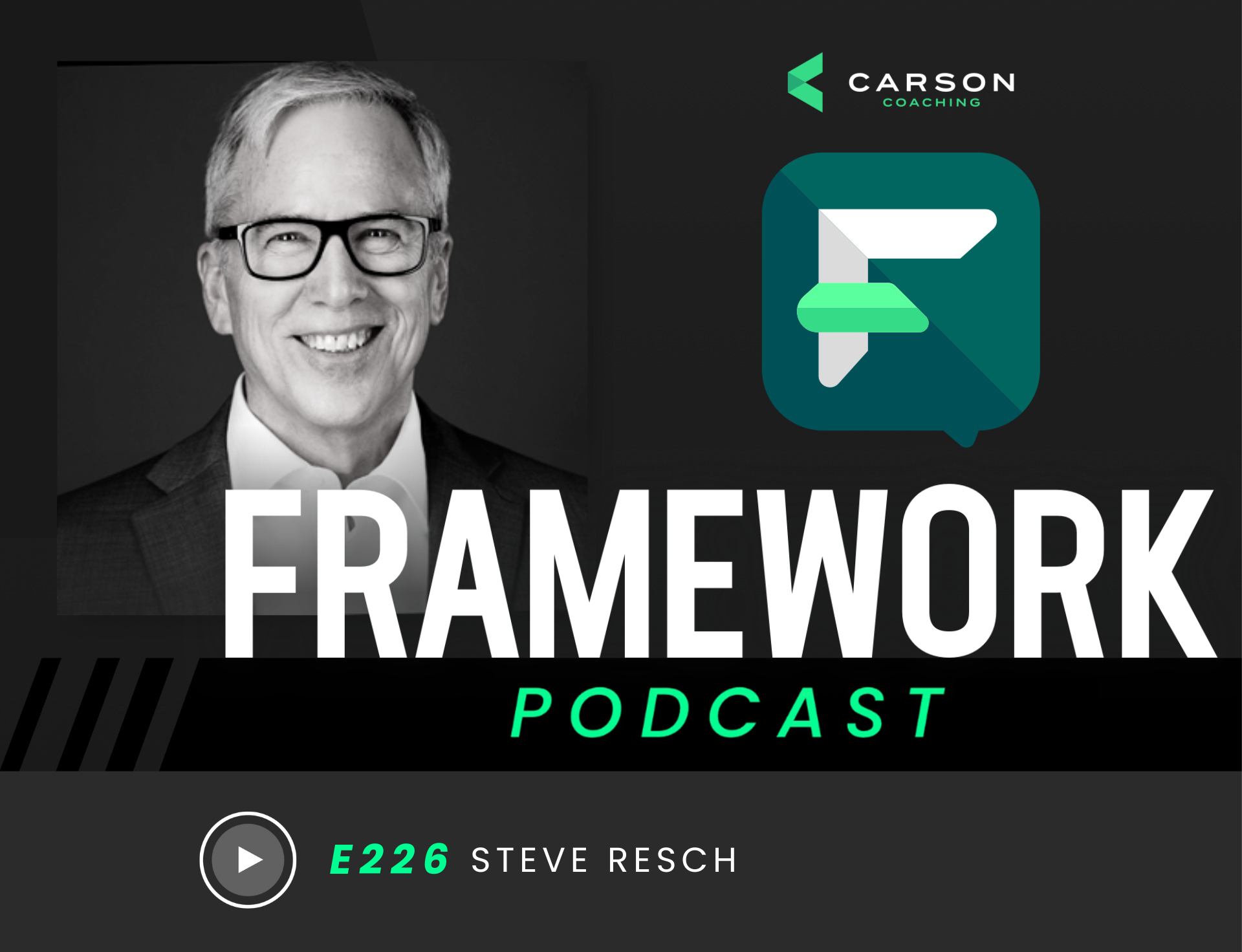 Carson’s Home Equity 5-Part Series with Guests Steve Resch & Craig Lemoine, CFP®, Ph.D., MRFC